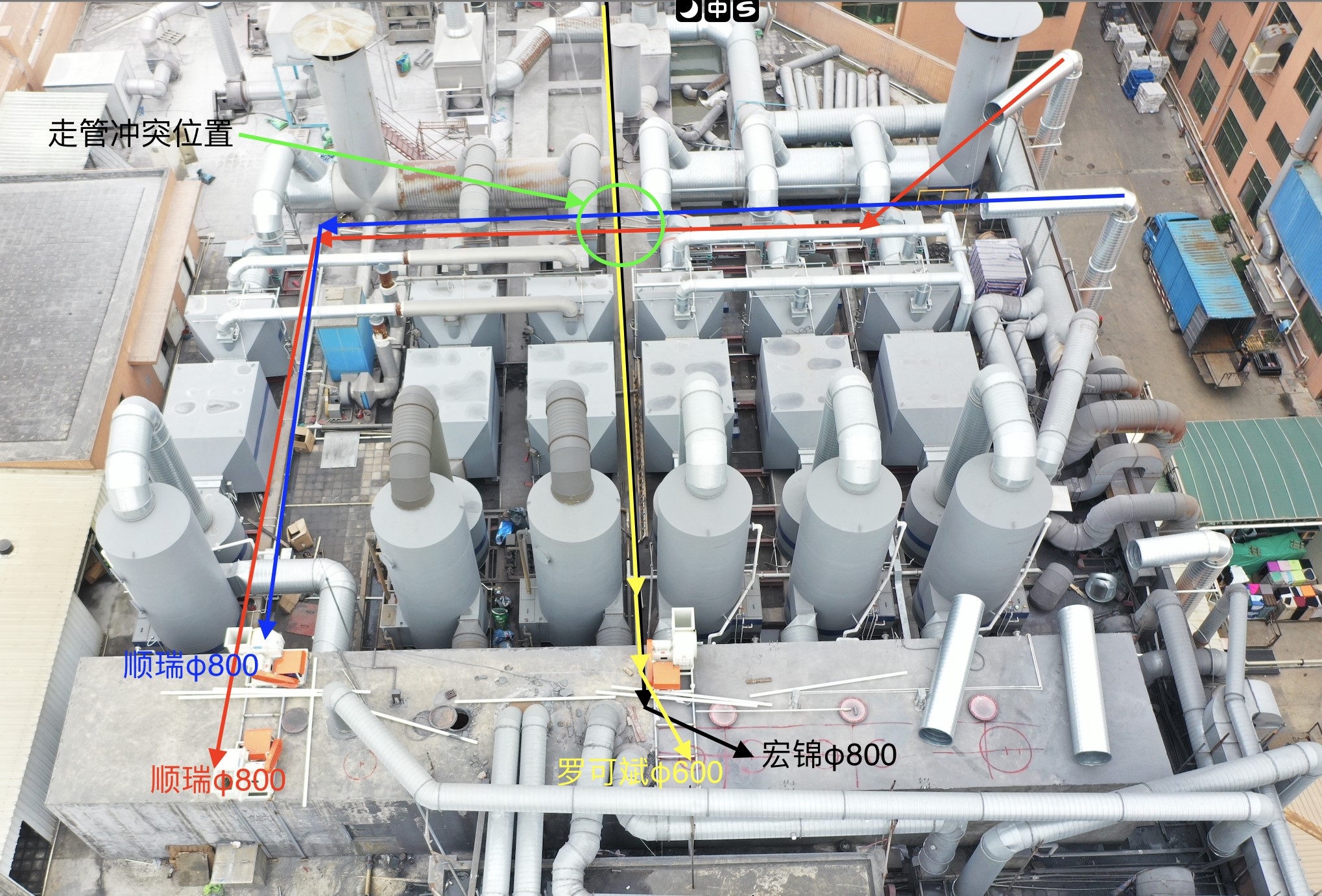 定期开展设备管道风险排查