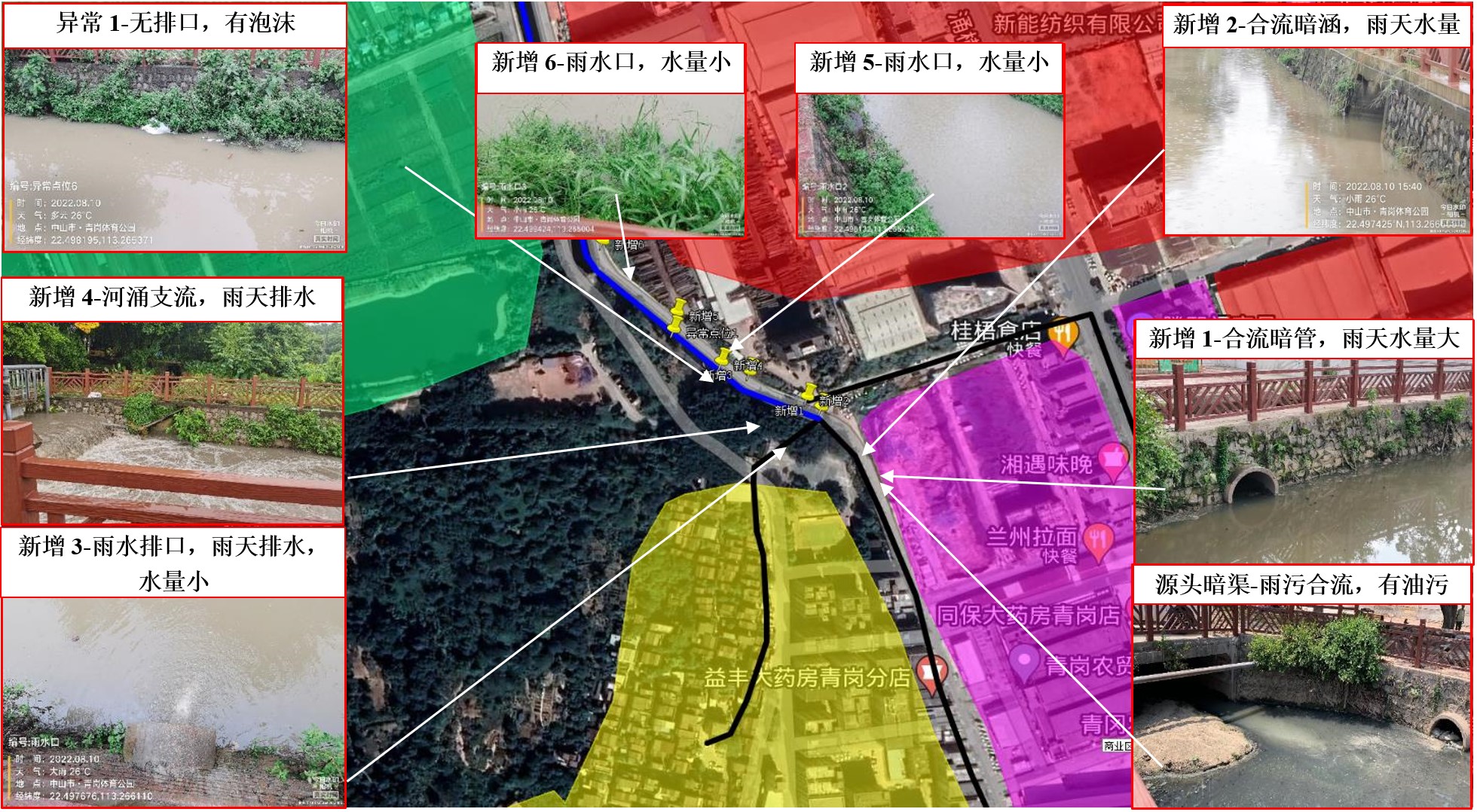 岐江河流域污染源调查及水质保障项目