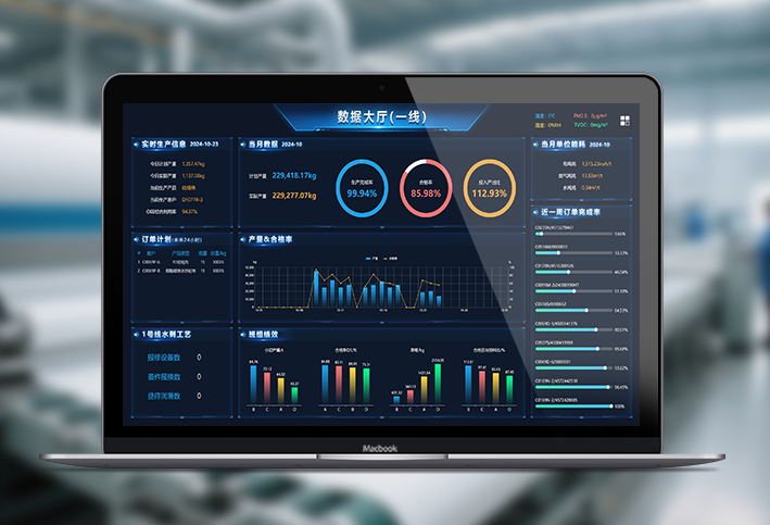 &nbsp;
解决方案
01.非织造数字化管理系统
专门为非织造行业打招的数字化管理系统，汇聚了30年经验的行业管理专家及25年数字化服务经验的技术团队，用了13年时间不断应用及实践打磨出来的一款专门针对非织造行业的数字化管理系统，涵括非织造行业的全流程管理，从订单到售后的全业务流程管理，从研发到迭代的全生命周期管理，功能覆盖了财务、销售、采购、研发、技术、PMC、生产、质量、仓库、物流、设备维护、能源、售后等非织造企业业务部门的数字化管理应用，是一套非织造企业信息化-数字化-智能化的综合解决方案。
&nbsp;