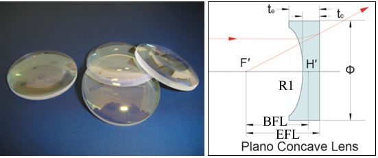 Sintec新特 STJ-XXXX-L3J 石英平凹透镜