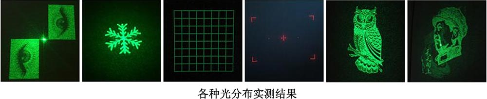 Sintec新特 任意图形生成器件