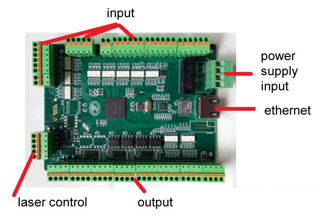 Sintec新特 ST-CNC 激光焊接数控卡及软件