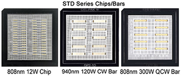 Sintec新特 STD 高功率激光芯片/巴条
