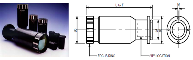 Sintec新特 CO2模块式扩束镜