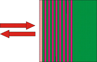 Sintec新特 STB-SAM可饱和吸收镜