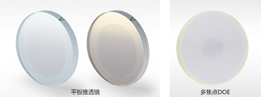 Sintec新特 SLB-PBA25/LCMF25 焦点整形DOE