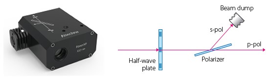 Sintec新特 STA-PXP紧凑型衰减器
