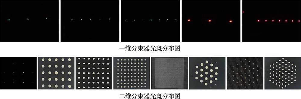 Sintec新特 分束器件