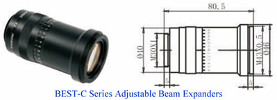 Sintec新特BEST-C-1064nm可调式扩束镜