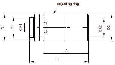 Sintec BEST-W系列可调扩束镜