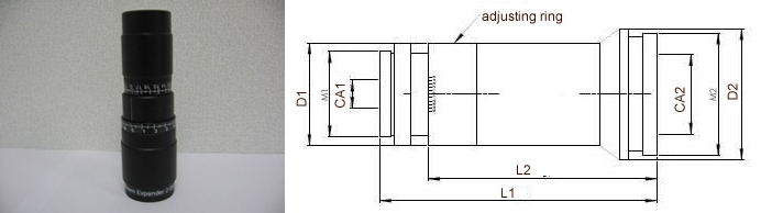 Sintec新特 BEST-W-266nm扩束镜