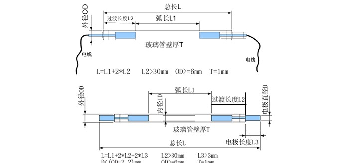 Sintec新特  IPL灯（光子润肤仪）