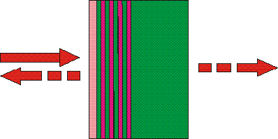 Sintec新特 STB-SOC可饱和输出耦合器