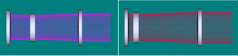 Sintec新特 266nm-1064nm衍射光学调谐器