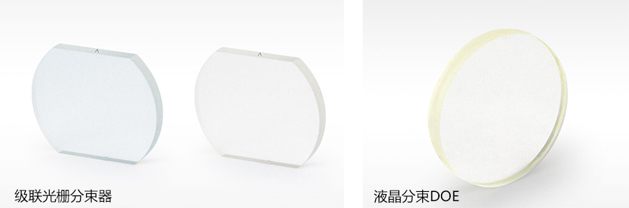 Sintec新特 SLB-MLGS25 分束DOE