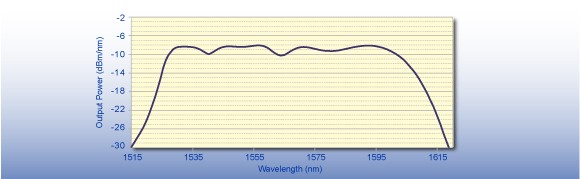 Sintec新特 ST-EBS-7514 双频带掺铒宽带光源