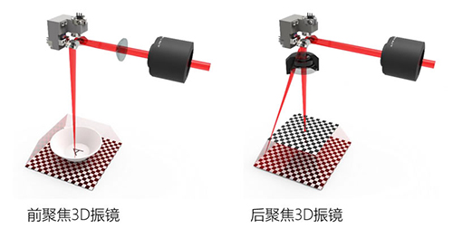 Sintec新特 STFB-M1060-3000TO3 半导体激光器（TO-3封装）