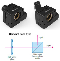 Sintec新特 Watt Pilot电动激光能量衰减器