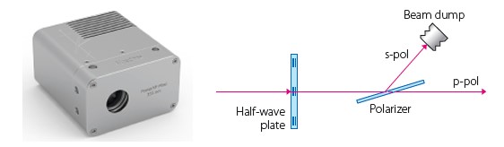 Sintec新特 Maxi-STA-PXP透射型衰减器