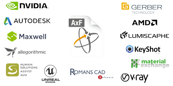X-Rite 爱色丽 3D显示外观交换格式AxF