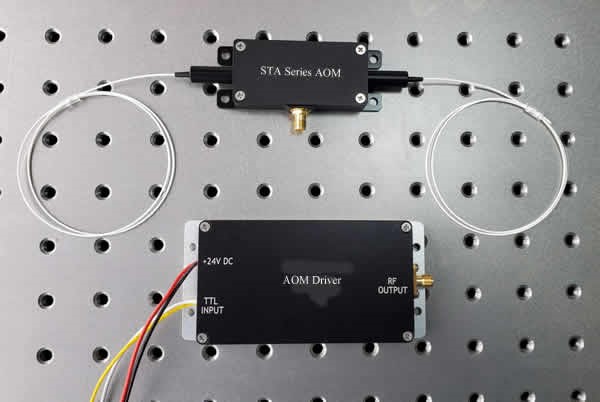Sintec新特 STA-AOMs 光纤耦合