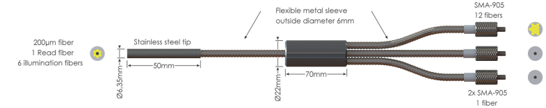 AVANTES爱万提斯  FCR-14UVIR200-2-REF-BX/ME* 带参考光路的反射探头