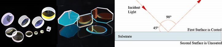 Sintec新特 STJ-XXXX-MB BK7反射镜