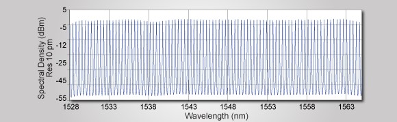 Sintec新特 DWDM 梳状光源