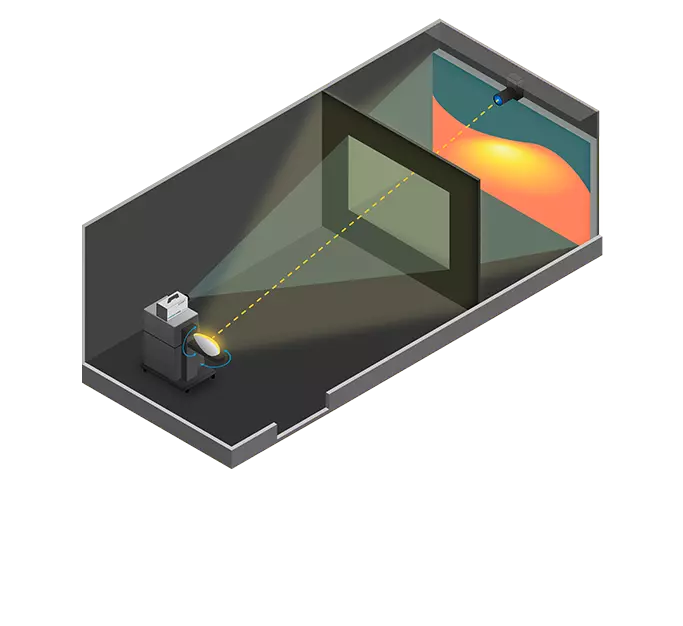 Instrument Systems AMS 屏幕成像测量系统
