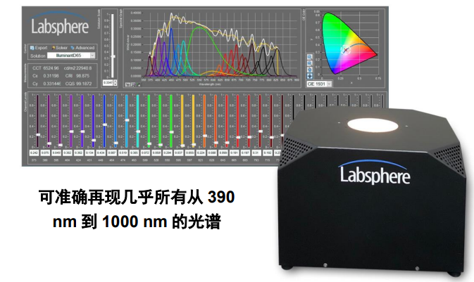 Labsphere蓝菲光学 Spectra-FT 精细可调VIS-NIR光谱校准光源