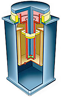 SPECTRAL SCIENCE努美 Gimbal Piston隔振器
