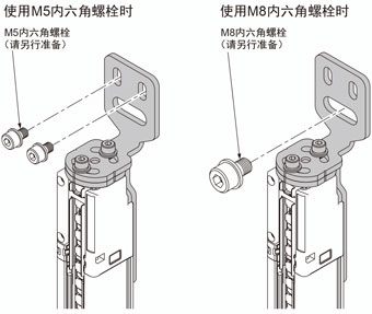 Panasonic松下 MS-SFD-4BG 安装支架