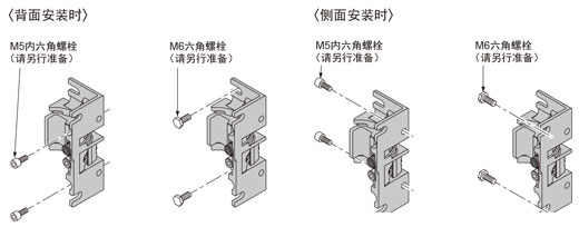 Panasonic松下 MS-SFD-3-6 安装支架