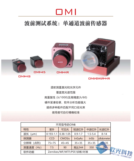 EUROPTICS欧光 LENTINO 自动波前测量仪