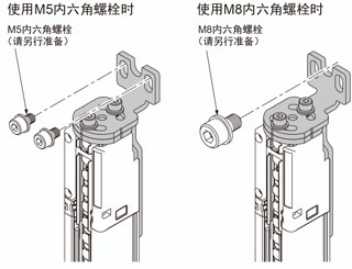Panasonic松下 MS-SFD-1-5 安装支架