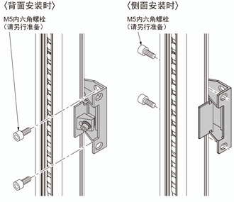 Panasonic松下 MS-SFB-2 中间支撑支架