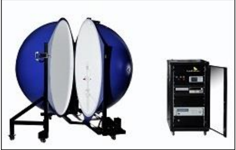 Labsphere蓝菲光学 LFC LED 及其他光源光色电综合测试系统