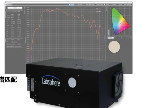 Labsphere蓝菲光学 Spectra-UT 超光谱校准光源