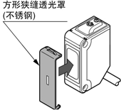 Panasonic松下 OS-CX-2x6 狭缝透光罩