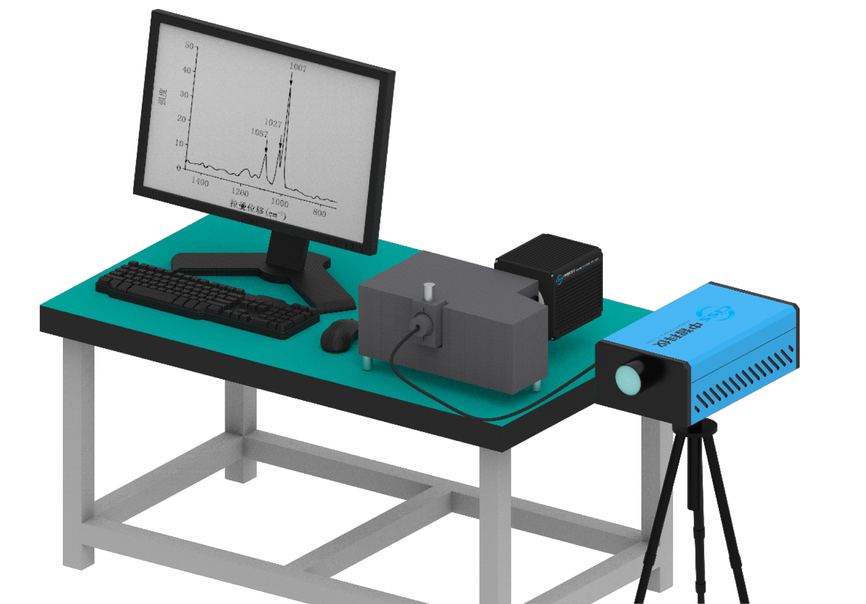SPARK闪光 BrightRaman 门控单光子拉曼系统