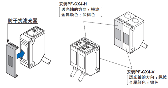 Panasonic松下 EX-M04 中继调节器