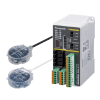 Panasonic松下  [Type4 PLe SIL3] SQ4 安全漏液传感器