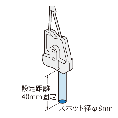 Panasonic松下 FD-L54 颜色检测光纤传感器