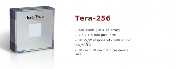 SPARK闪光 Tera-256 太赫兹相机