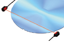 Panasonic松下 LS-500 放大器分离型 数字激光传感器