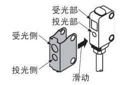 Panasonic松下 PF-EXL2-1 偏极滤光器