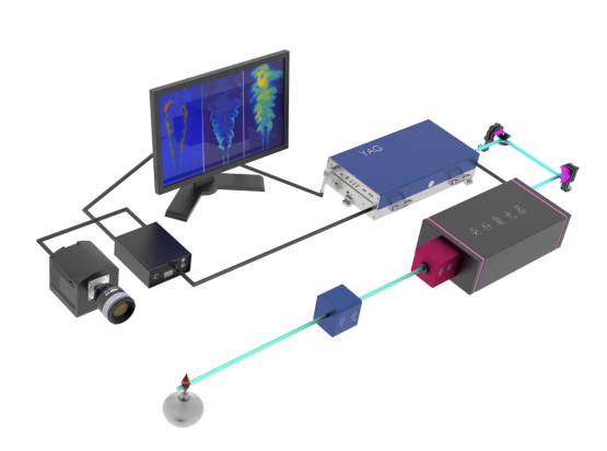 SPARK闪光 FlameGuru 激光火焰瞬态成像系统