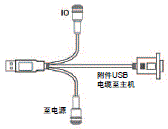 OMRON欧姆龙 V420-AC2 套件