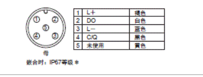 OMRON欧姆龙 NX-ILM400 欧姆龙产IO-Link主站单元