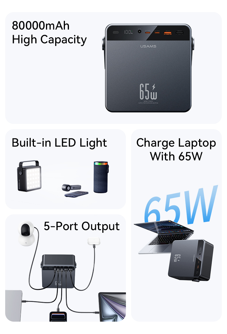 Thiết kế chi tiết năm cổng đầu ra và đèn LED tích hợp trên pin dự phòng